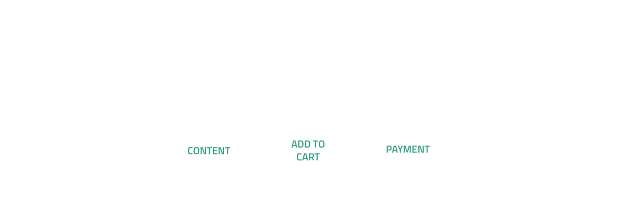 Buying process