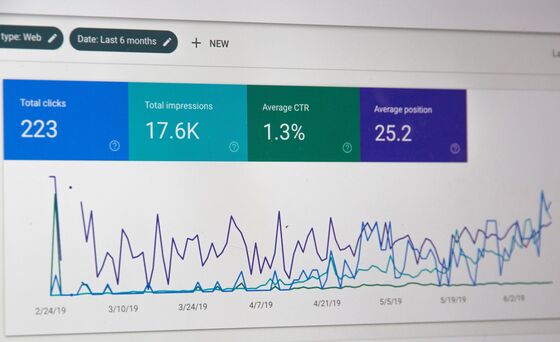 Mobile first, e-commerce