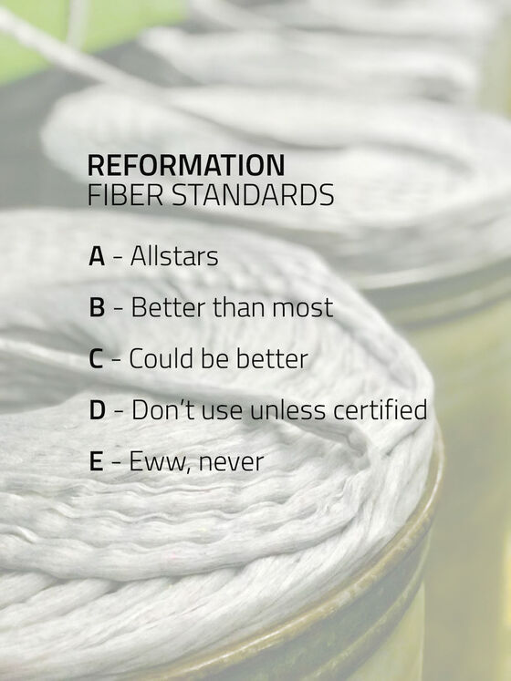 Reformation fiber standards Reformation fiber standards